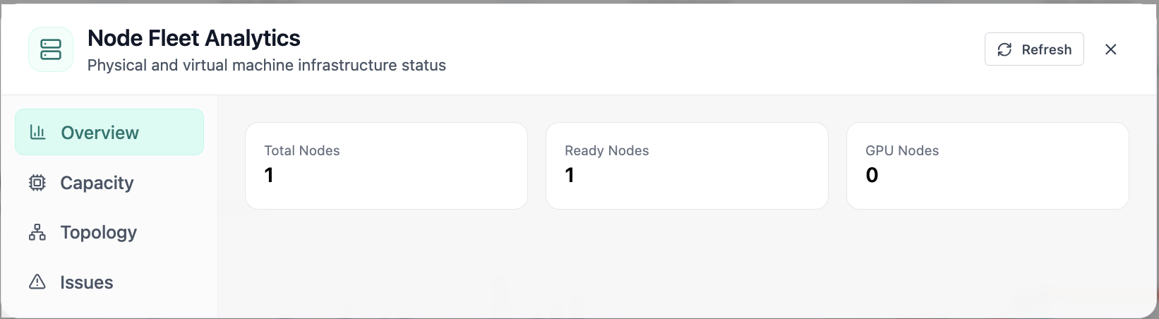 Node fleet analytics with ready and GPU node counts.